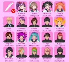 Rojasu norubiru is one of the male students that currently attends akademi high school. Senpai Is Not Programmed To Notice Student Opinions On Violence Negative