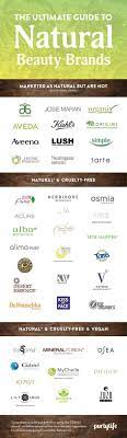 Listing of all skin care stores and brands covered by knoji's knowledge network. Skin Care Brand Name Ideas Nuevo Skincare