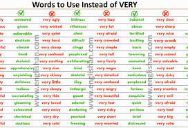 Englishan | Learn English Grammar And Vocabulary Fast | Grammar And  Vocabulary, Learn English, Learn English Grammar