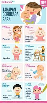 Tahap Bicara Haibunda Com Pertumbuhan Balita Tahap Perkembangan Buku Bayi