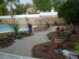 Maybe you would like to learn more about one of these? No More Grass Dog Friendly Backyard Landscaping No Grass Backyard Backyard