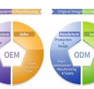 ODM vs OEM: What's The Difference? - We make Your trust
