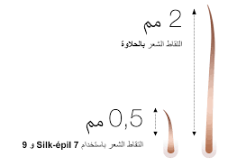 أهم النصائح حول التخلص من الشعر براون