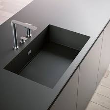 Wrap the wire around the screw, then cinch the nut down to hold it. Undermount Kitchen Sink All Architecture And Design Manufacturers Videos