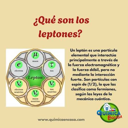 Los leptones son partículas subatómicas que forman parte de los bloques  fundamentales de la materia en el universo. Junto con los quarks,  constituyen el grupo de partículas que no se pueden dividir