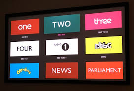 This apple tv iptv app is an easy to use service to watch live tv via an internet connection that allows you to load an m3u8 playlist as well. How To Watch Bbc Iplayer On Apple Tv