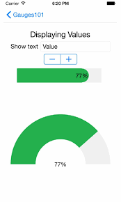 Native Mobile Gauges For Ios Android Xamarin Gauges