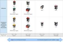 What is a Pushbutton Switch?​ | OMRON Device ＆ Module ...