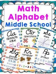 E is for exponents • the exponent of a number tells us how many times to multiply that number by itself; Perfect Middle School Alphabet To Hang In Your Room To Add More Color And To Show Case Math Terms Middle School Middle School Math Math