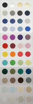 Elengiina Vintro Chalk Paint Kalkkimaali In 2019 Chalk