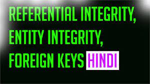 The experiments have shown that the features extracted from hsv color. Hsv Color Model In Computer Graphics In Hindi Hsv Color Model In Cg Youtube