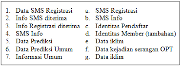 Prediksi ramalan cinta capricorn 2019. Http Eprints Undip Ac Id 40511 1 19 Jurnal Siskom Vol2 Num1 Pdf