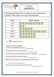 Handling Data Pictographs Worksheets Math Addition Worksheets Grade 5 Math Worksheets Picture Graph Worksheets