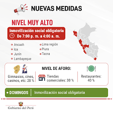 La medida más importante de prevención es mantener la distancia social para frenar la transmisión del virus. Facebook