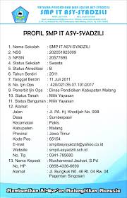 Posts tagged with 'smp' toggle navigation. Profile Sekolah Smp It Asy Syadzili Tahfidzul Qur An