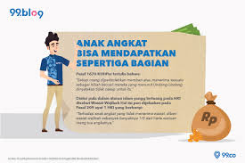 Saya ingin mengetahui hukum makan ini sendiri, apakah diperbolehkan memakannya atau tidak? Hukum Hak Waris Anak Angkat Apakah Sah Diberikan