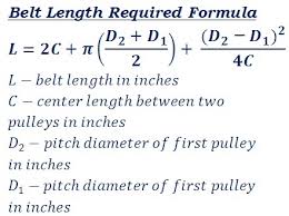 Pulley Cross Belt Length Calculator