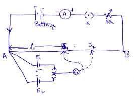 Https Www Toppr Com Ask Question State The Working Principle Of Potentiometerexplain With The Help Of Circuit Diagram How The Emf