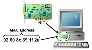 Mar 22, 2021 · how many bits are used to represent a mac address? What Is A Mac Address Global Knowledge