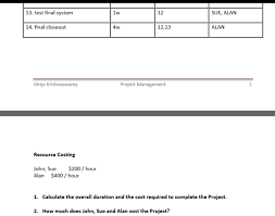 However, civil court claims can be tens of thousand dollars, depending on whether or not it goes to trial. Solved Project Management Practical 2 Fine Wines Old Win Chegg Com