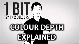 Also are you running any other adobe apps at the same time (remember adobe apps. The Beginner S Guide To Color Management With Adobe Creative Cloud Apps