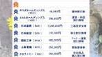 株主優待2025年9月のおすすめ銘柄ランキング