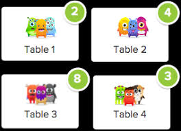 Introducing Classdojo Groups Classdojo