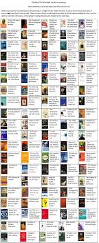 100 Books Worth Reading Don T Care About Sounding Smart I Need The Info Graphic List 100 Books To Read 100 Book Books To Read
