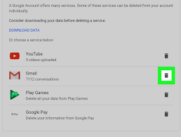 Be nice, ask them to remove your data, answer what they ask to find your profile. How To Delete Yourself From The Internet 11 Steps With Pictures