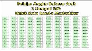 Bahasa arab dari angka 100 sampai 1000. Belajar Angka Bahasa Arab 1 Sampai 100 Untuk Kata Benda Mudzakkar Youtube