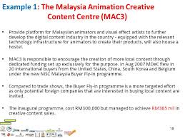 Examples cited include tourism malaysia and mdc. 1 Creative Communities Capacity Building In Malaysia Norshuhada Shiratuddin Universiti Utara Malaysia Keynote Address Creative Industry International Ppt Download