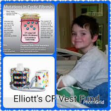 Cystic fibrosis (cf) is a genetic disorder that affects mostly the lungs, but also the pancreas, liver, kidneys, and intestine. Elliotts Cystic Fibrosis Vest Fund 20126 Home Facebook