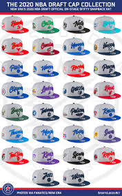 Nba championship hats & caps. The 2020 Nba Draft Cap Collection By New Era Sportslogos Net News