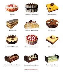 Pin By Hantz Boulos Jr On Sweet Illustrations Cake Desserts Cake Flavors Vintage Dessert