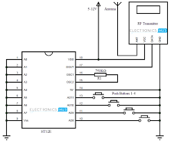 Editor electronic circuit published thursday, april 14, 2011. Wireless Transmitter And Receiver Using Rf Modules