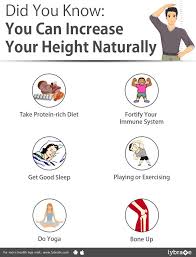 Can exercise help you to increase your height? Did You Know You Can Increase Your Height Naturally By Dr Mukesh Singh Lybrate
