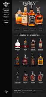 Pin By Jose Roman On Bottoms Up Jack Daniels Drinks Cigars And Whiskey