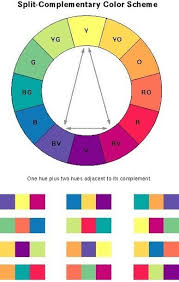 Split Complement Color Choosing One Color And Using The Color Of Its Complements On Split Complementary Colors Split Complementary Color Scheme Color Theory