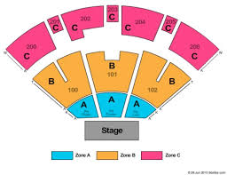 Pnc Pavilion At The Riverbend Music Center Tickets In