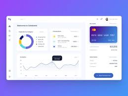 Avoid banking transactions at wireless hot spots or internet cafés; Internet Banking Designs Themes Templates And Downloadable Graphic Elements On Dribbble
