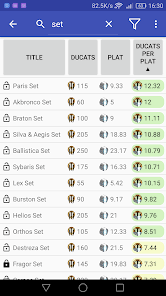 Warframe®: Oberon Prime Access Pack Price