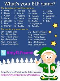 Elf Name Happy Glitter Balls Yep That Fits Perfectly Elf Names Whats Your Elf Name Christmas Fun