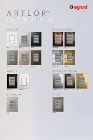 Arteor Switches And Sockets Sovremennye Doma Dom Rozetki