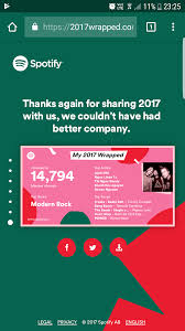 Fitur spotify wrapped 2018 akan memberikan insight atau data kepada pengguna tentang judul lagu, album, serta penyanyi apa saja yang sering didengarkan di spotify selama setahun terakhir. Your 2017 Wrapped The Spotify Community