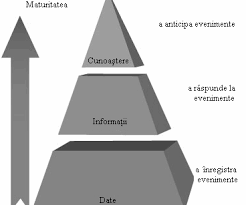 Here you can download file probabilitati si statistica matematica. Https Papers Ssrn Com Sol3 Delivery Cfm Abstractid 2384380