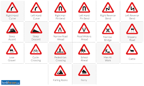 It can identify someone's normal as our biomechanics are dictated by the way our skeletons move, even effecting a limp is unlikely to speaking to horizon magazine, the computer scientist described how software produced by his. Traffic Signs And Rules In India Types Of Traffic Signals Bankbazaar
