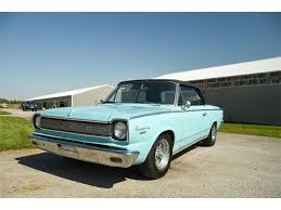 Image result for Britannia Dark Blue 1966 AMC