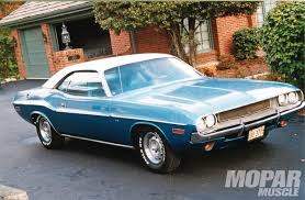 Image result for Light Blue 1970 Challenger