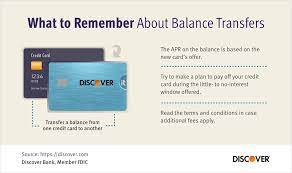 Thirty, 60 and 90 day late payments show up in your credit report. Advantages Of A Credit Card Discover
