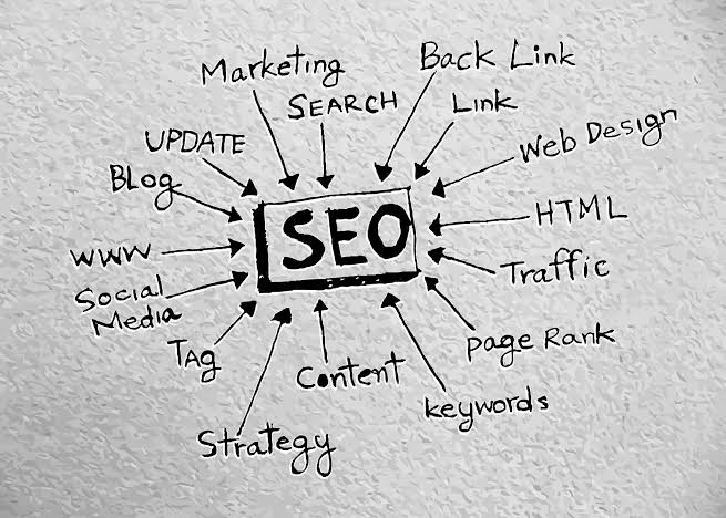 Digital Marketing Service Provider